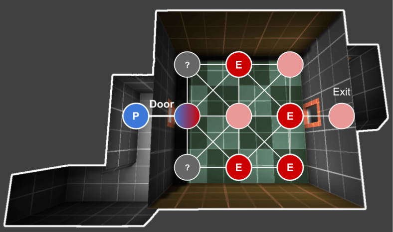 doorProblem_arena_annotated.png